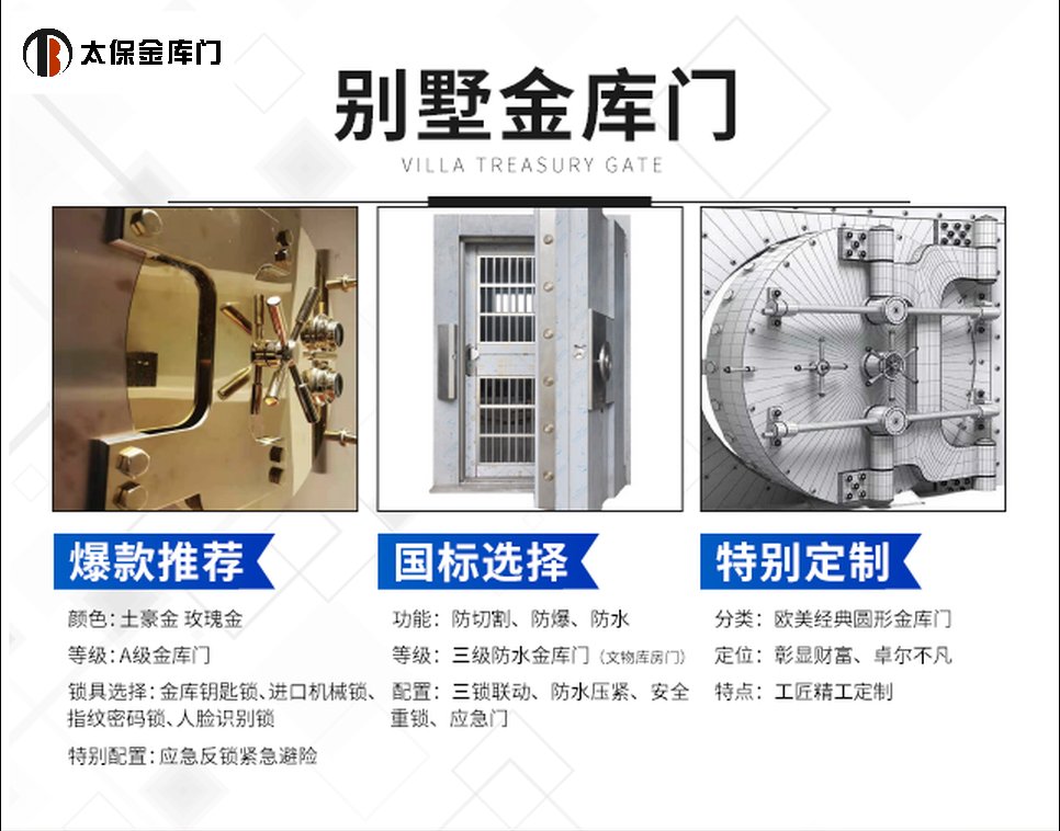 金库门标准，金库门级别标准有哪些?