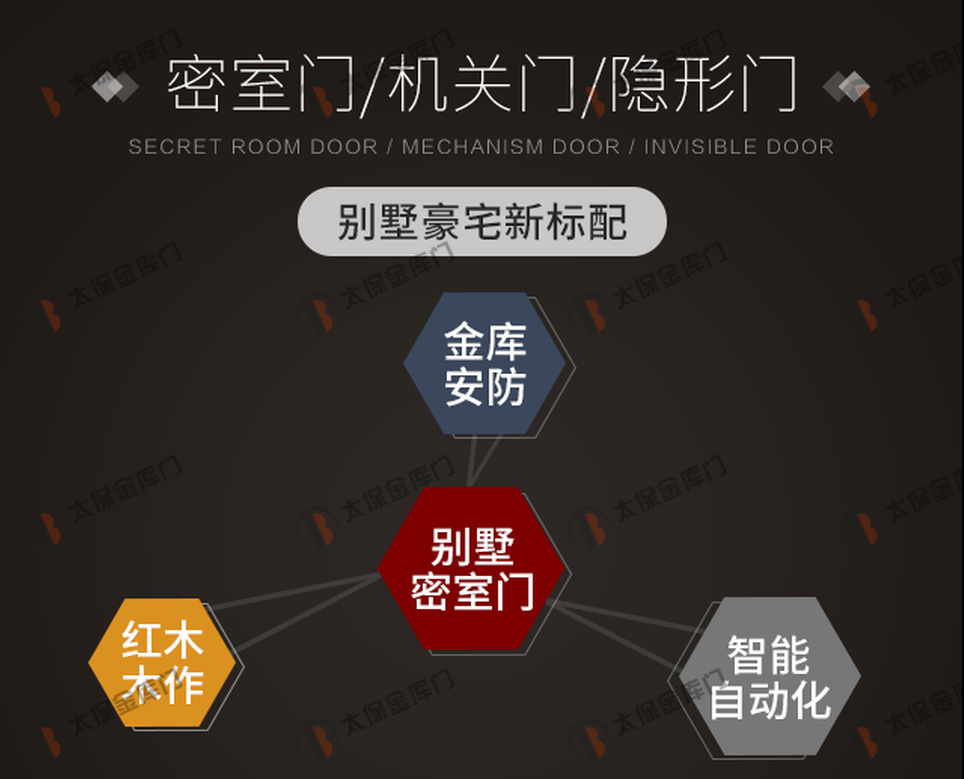 私人密室金库_私人金库怎么建造_