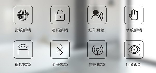 防火防爆银行金库门开启方式